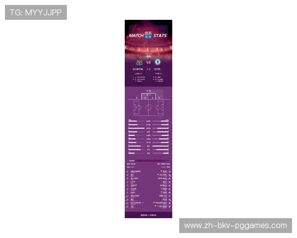 英超联赛头球破门次数最多的球员数据排行榜