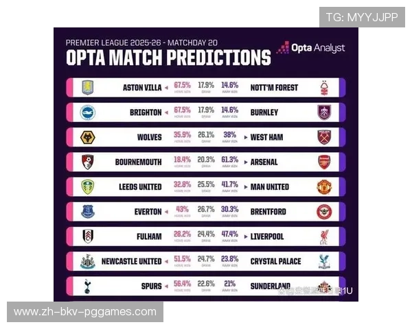 英超参赛球队全称与常用简称对照