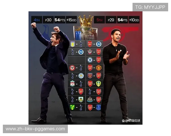 英超球队NBA：英超与NBA的合作与交流活动分析